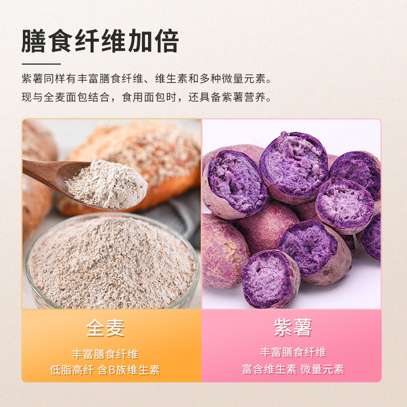 整箱紫薯全麦吐司早餐养胃减面包 麦小饱西式糕点