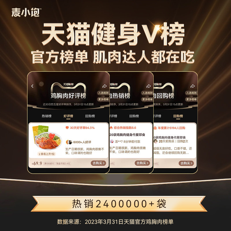 20袋鸡胸肉即食健身代餐减0低脂肥鸡肉零食开袋速食小卡饱腹食品,淘宝优惠券,粉丝福利购,淘宝优惠卷