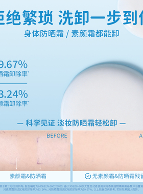 ROOPY润培哆啦A梦联名沐浴露清洁留香温和滋润不假滑润肤沐浴乳
