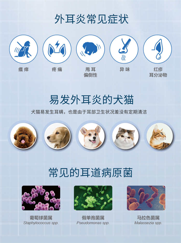 法国维克耳漂宠物洗耳液耳螨猫狗狗去异味耳垢耳朵清洁猫咪滴耳液 - 图0