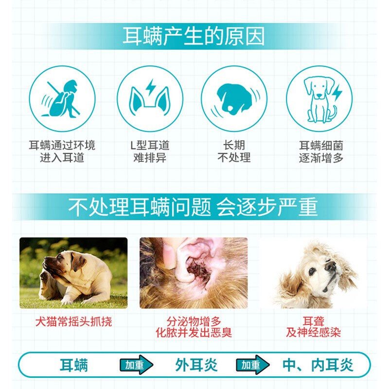 澳龙益耳净制霉菌素软膏宠物猫咪狗耳炎耳螨瘙痒滴耳液耳药益尔净,淘宝优惠券,粉丝福利购,淘宝优惠卷