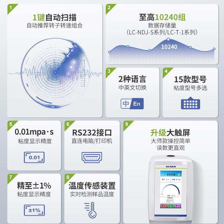 数显粘度计力辰科技实验室粘度测试仪实验室高精度油漆油墨黏度计,淘宝优惠券,粉丝福利购,淘宝优惠卷