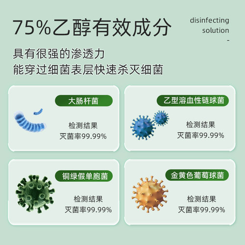 海氏海诺医用酒精喷雾75度消毒液便携杀菌家用75%乙醇小瓶装100ml-图1