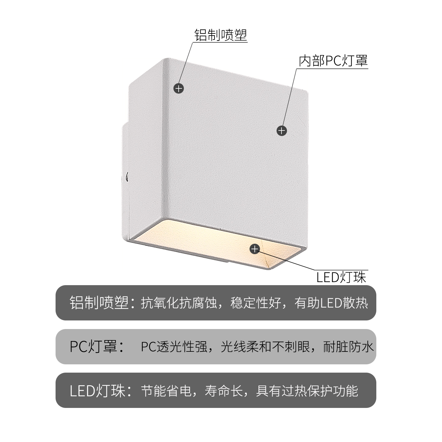 壁灯户外室外防水露台别墅背景极简围墙小灯LED庭院洗墙阳台超薄 - 图2