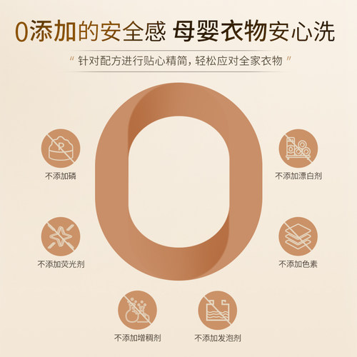 邦护香氛大师洗衣液持久留香72小时家庭用小苍兰三合一洗涤剂12斤 - 图2