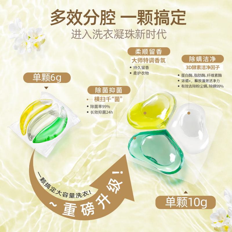 邦护除菌除螨洗衣凝珠小苍兰浓缩柔顺香氛洗衣三合一持久留香