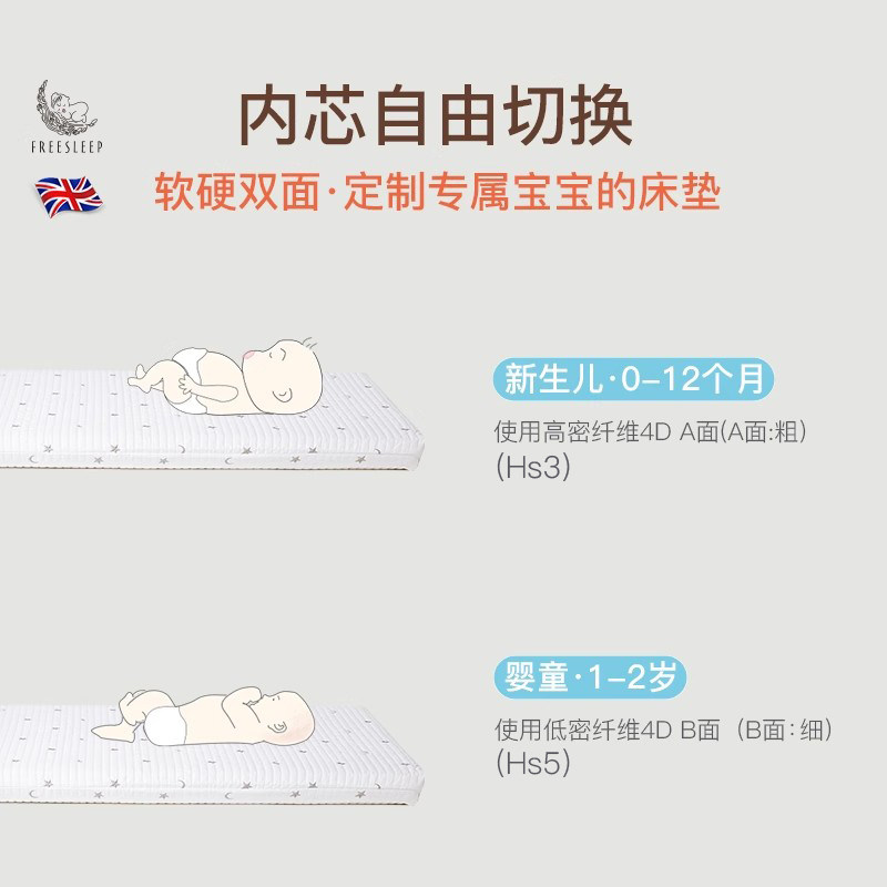 4d婴儿床垫空气纤维儿童新生宝宝幼儿园专用A类母婴级褥子垫拼接,淘宝优惠券,粉丝福利购,淘宝优惠卷