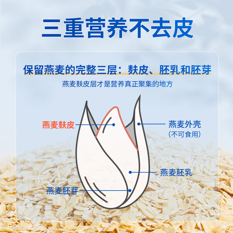 捷氏原味燕麦片大片薄片澳洲进口纯燕麦即食冲饮早餐麦片代餐速食 - 图1