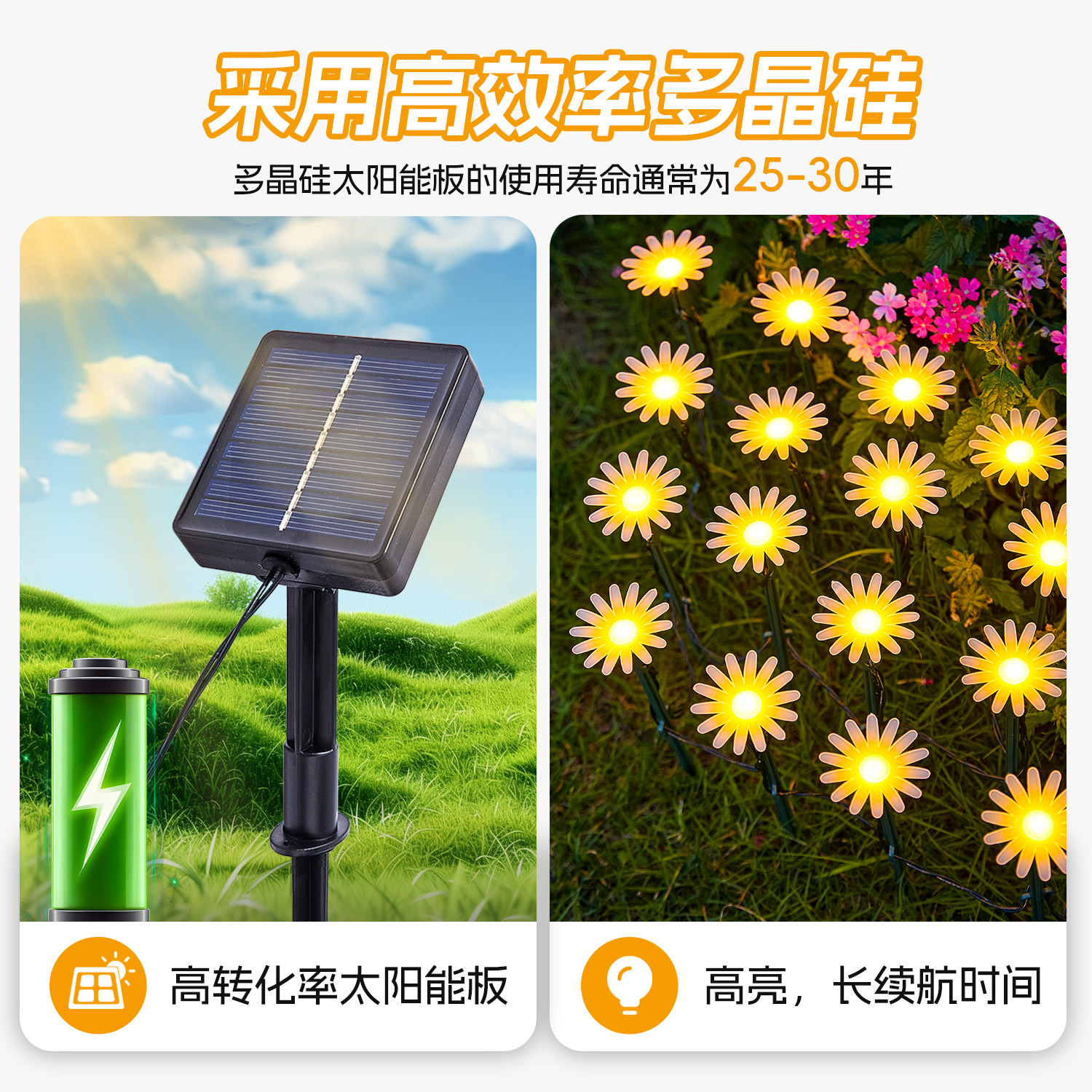 户外太阳能led小雏菊草坪灯户外花园灯庭院防水景观氛围装饰布置,淘宝优惠券,粉丝福利购,淘宝优惠卷