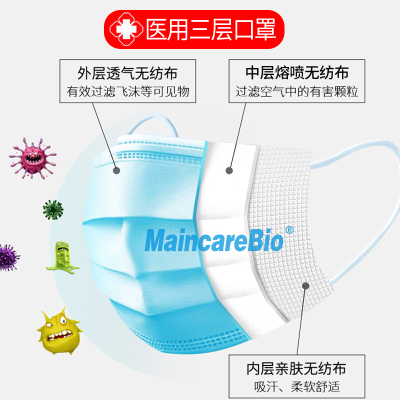 MaincareBio一次性使用医用三层口罩成人防护口罩无菌防尘透气 - 图3