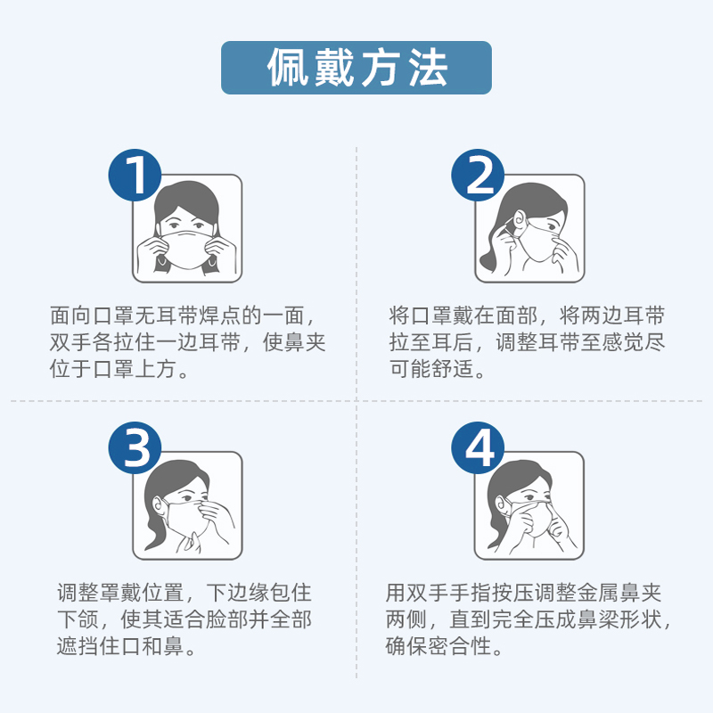 500只夏季薄款一次性医用外科医疗口罩三层正品正规官方旗舰店口