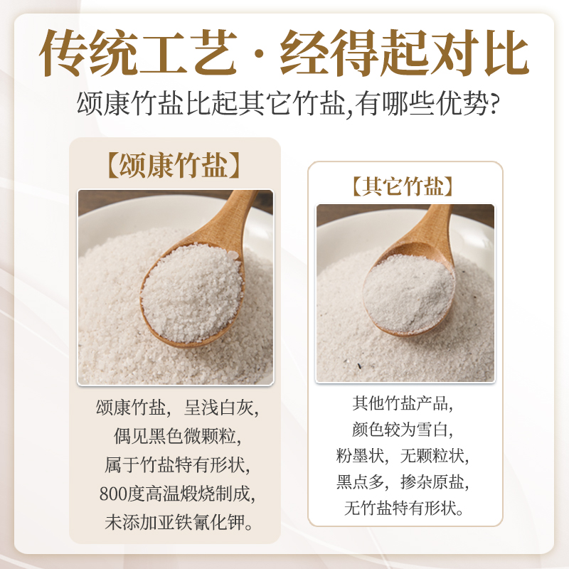 颂康制盐无碘竹盐食盐225g*4包调味品正品无抗结剂家用海盐食用盐