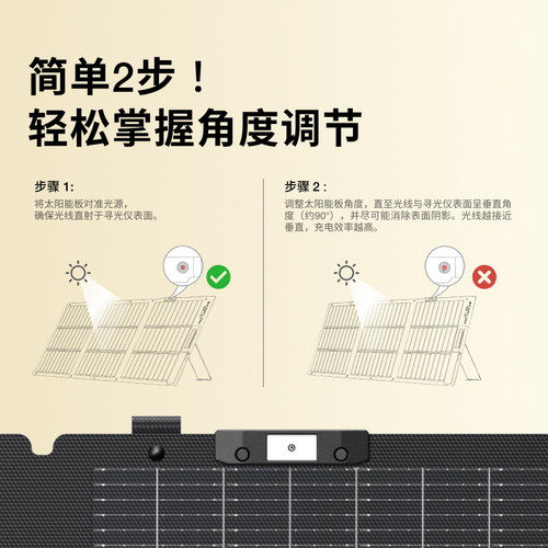 ECOFLOW正浩第三代轻量化太阳能充电板家用户外露营折叠便携高效发电 - 图3
