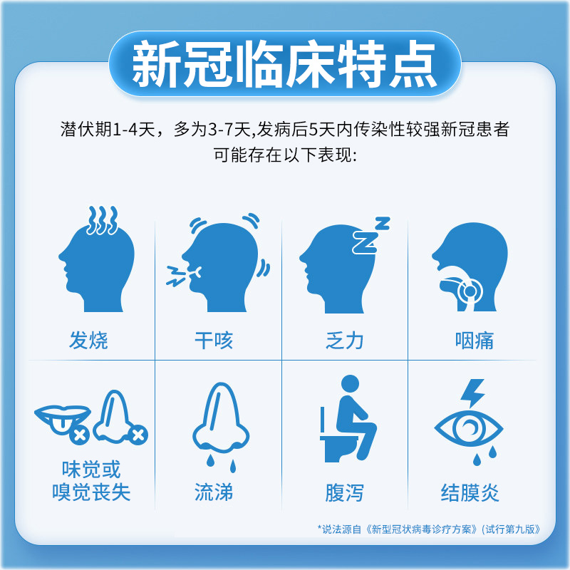 万孚家信新冠试纸抗原检测个人自检新冠自测盒新型冠状病毒试剂盒-图0