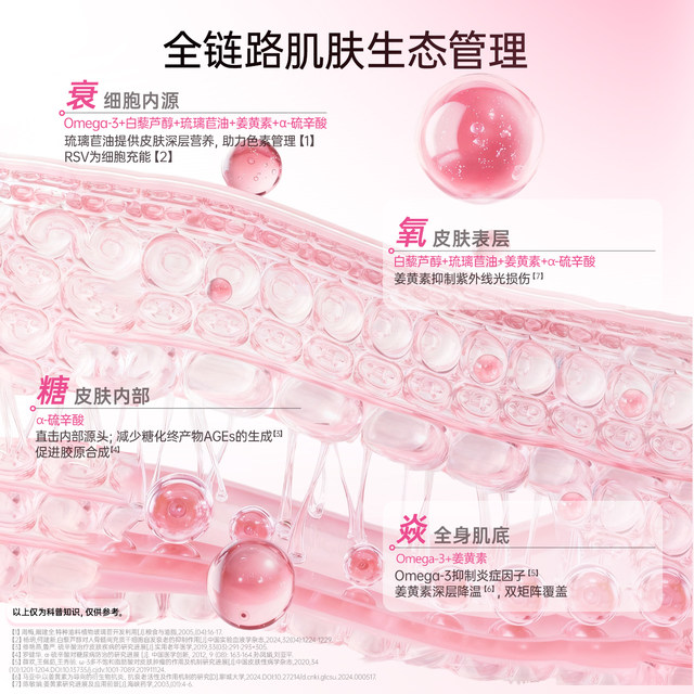 Royal Rose Fish Oil Beauty Golden Caesar Whitening and Anti-Yllowing