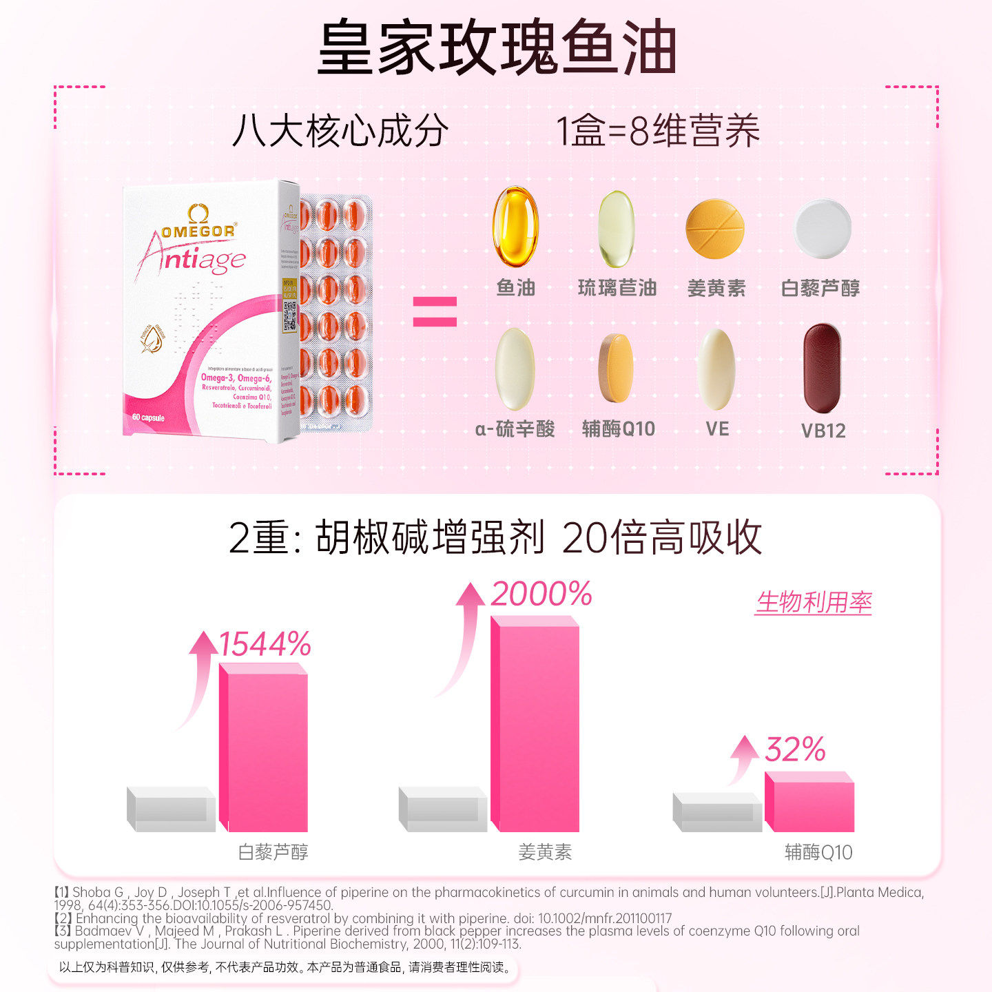 皇家玫瑰鱼油金凯撒美容omega3女生内服熬夜美白去黄抗糖成人祛痘