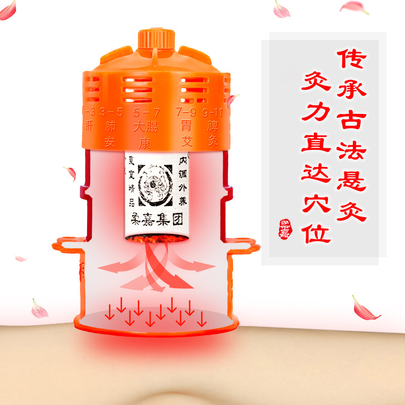 图2