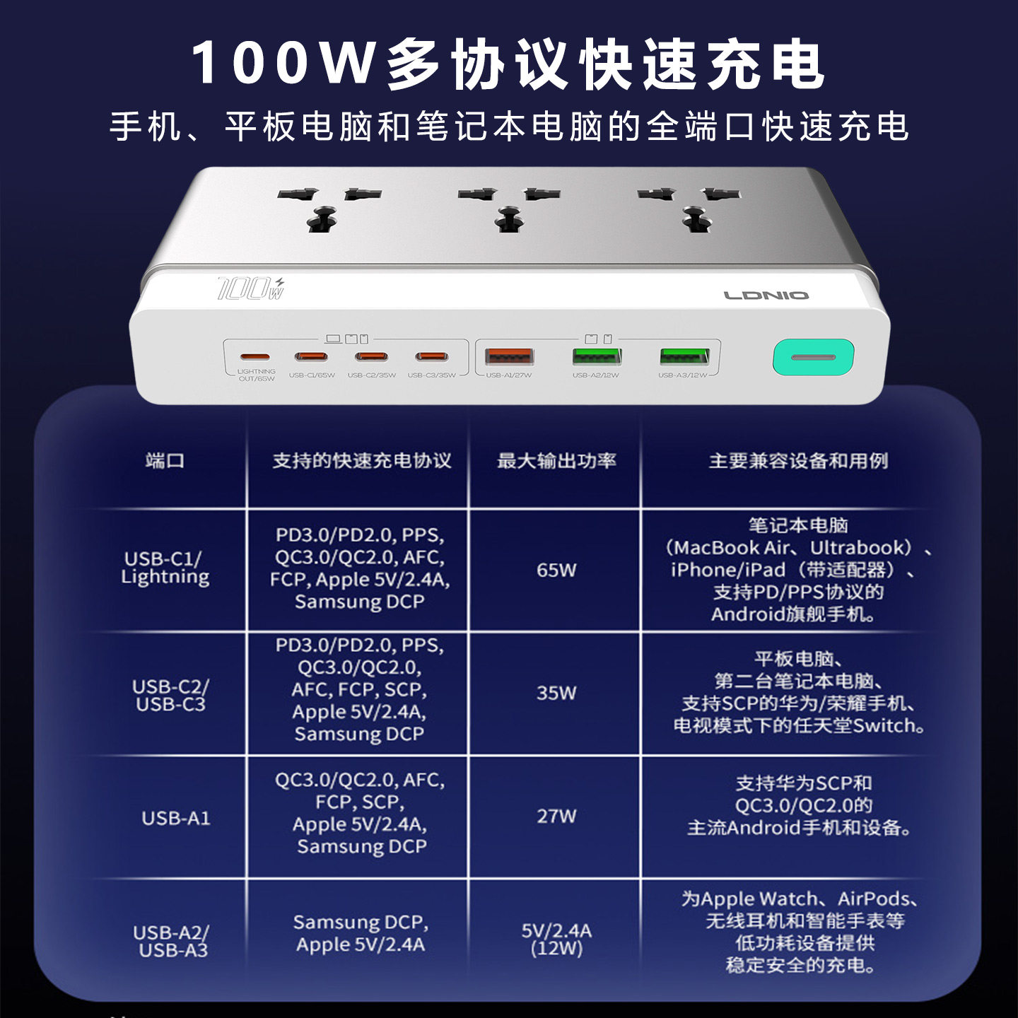 图 4