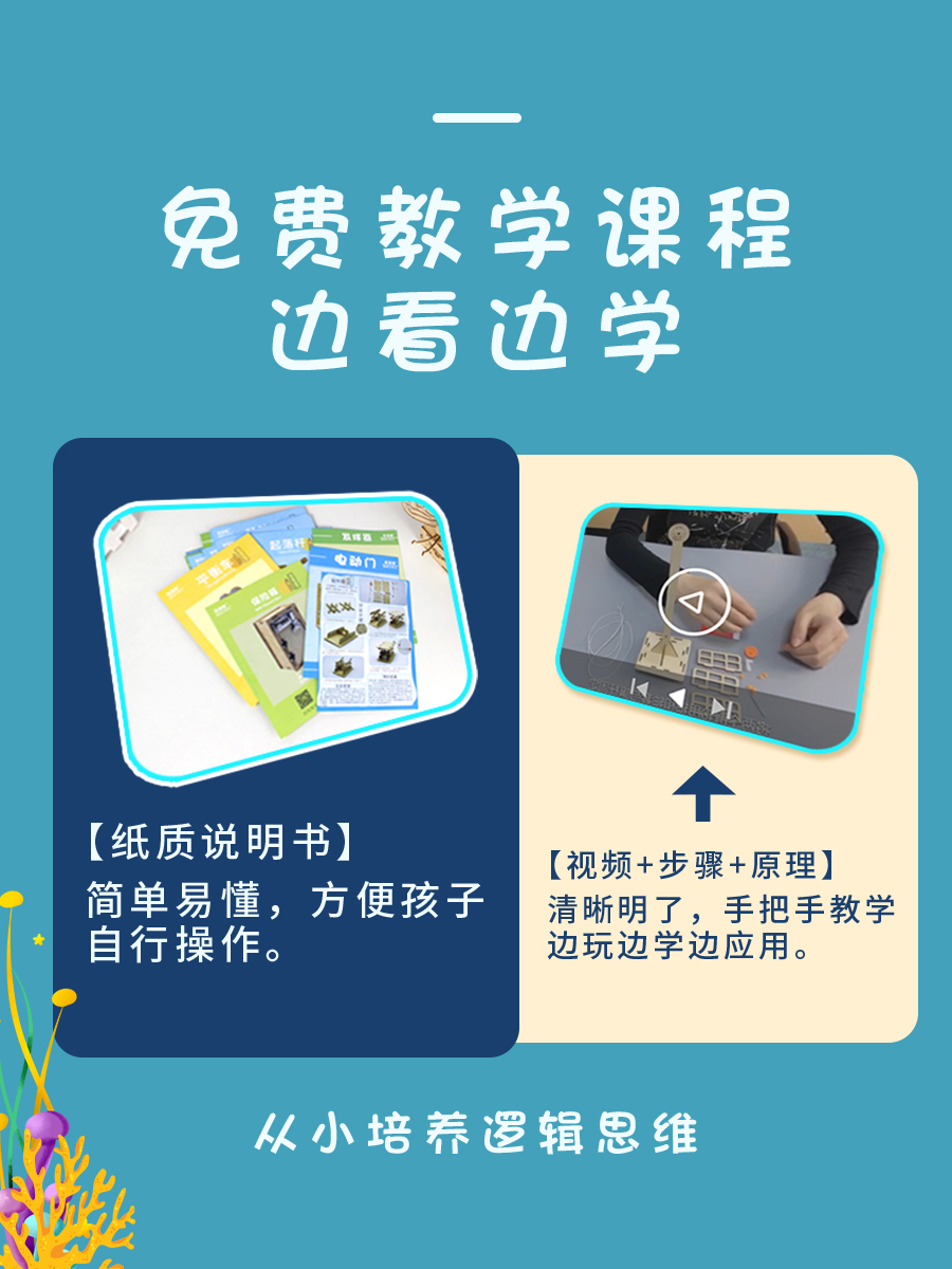 科小制作感应垃圾材桶中小生科学实技LJT20211验益智创意发学明-图1