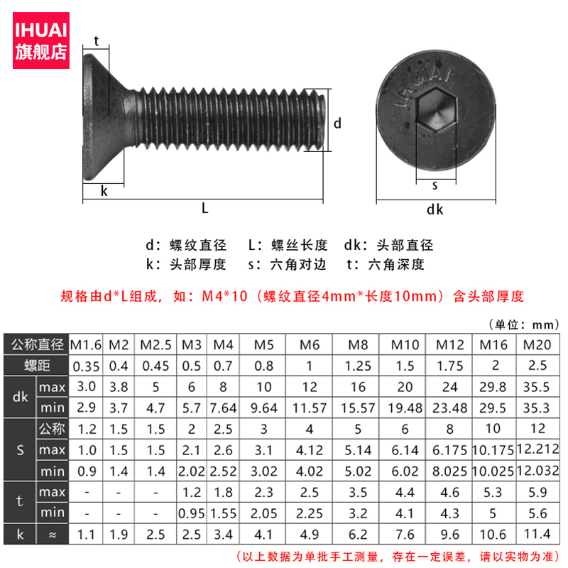 12.9级沉头内六角螺丝2.5M3M4M5M6M8M10高强度平头螺栓黑色螺丝钉-图1
