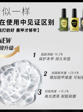 unna（美妆）小方瓶美甲底胶封层套装加固胶建构功能胶美甲店专用