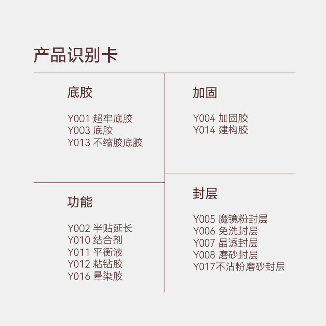 Yanrui classic functional glue series sold 20w+