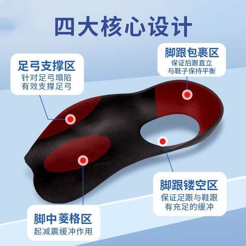 扁平足鞋垫足弓足外翻内八字平底o型腿矫形塌陷支撑平足神器定制 - 图2