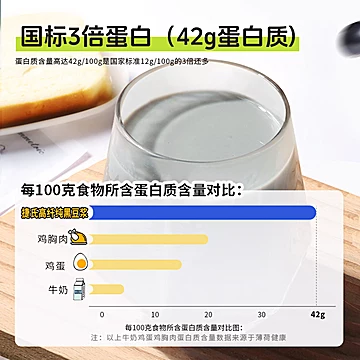 捷氏豆浆原味纯豆浆粉高蛋白无添加蔗糖360g[5元优惠券]-寻折猪