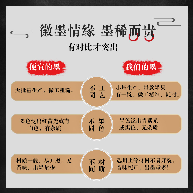 黄山五石漆烟墨 程君房墨块墨条墨锭油烟墨文房四宝书法专用下墨快高档墨丸国画精品墨作品用锦盒装收藏送礼