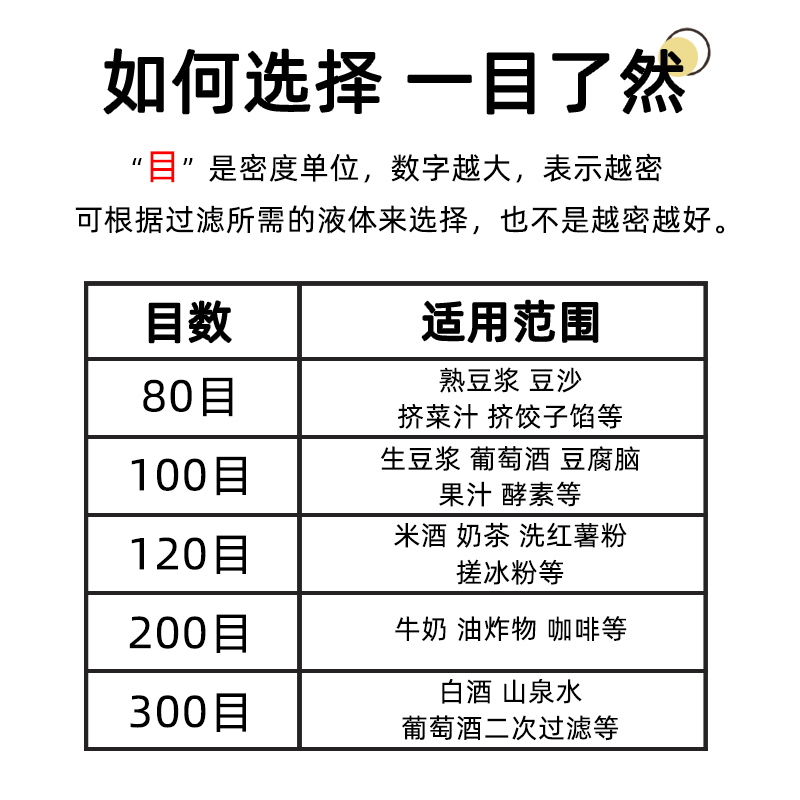 豆浆过滤袋纱布神器沙食品级豆腐过滤器超细漏网过滤网筛家用笊篱 - 图1