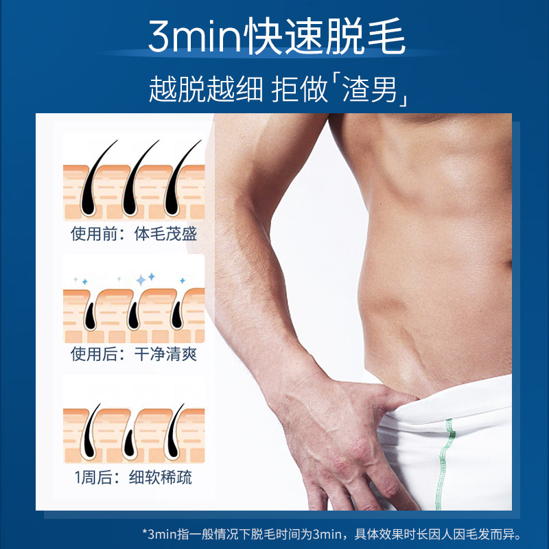  BodyNatur美体舒海外旗舰脱毛膏