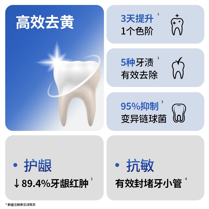 【新品上市】田七美白护理精华35g修白瓶美白牙膏去黄官方正品