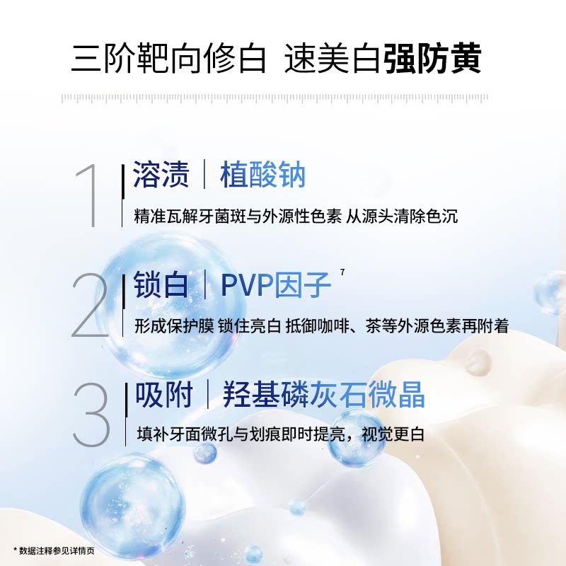【新品上市】田七美白护理精华35g修白瓶美白牙膏去黄官方正品