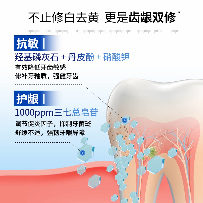 【新品上市】田七美白护理精华35g修白瓶美白牙膏去黄官方正品