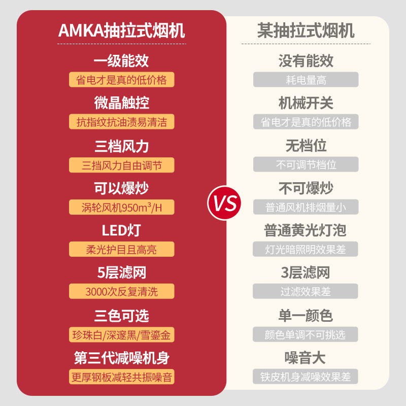 Amka抽拉式油烟机内循环家用小型烟机公寓迷你不外排吸抽可无烟道 - 图0