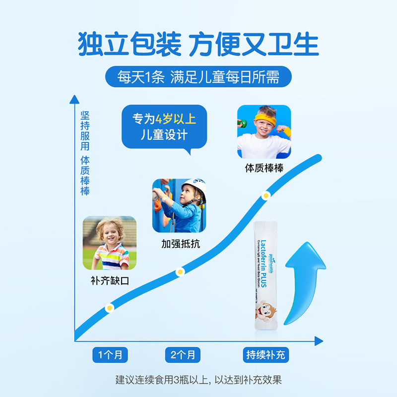 goodhealth小猴子乳铁蛋白儿童免疫球蛋白营养粉蛋白粉乳清4罐装