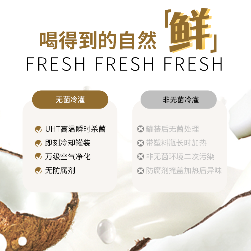 乐百氏生榨椰汁鲜椰奶厚椰乳生椰拿铁正宗椰子水245ml*10瓶一整箱_咖啡_麦片_冲饮 第2张