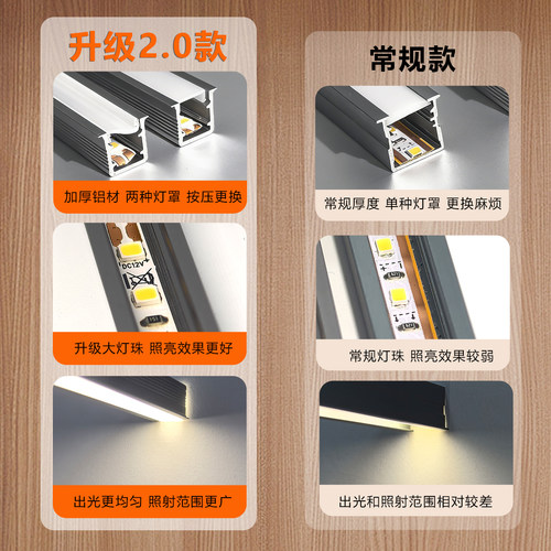 升级2.0款嵌入式电镀版全光谱LED橱柜灯带加厚铝材一灯两用平灯罩 - 图2
