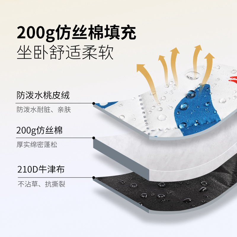 KOMMOT牧彻帐篷防潮垫户外3人-4人5-8人可机洗野餐垫地垫防水垫