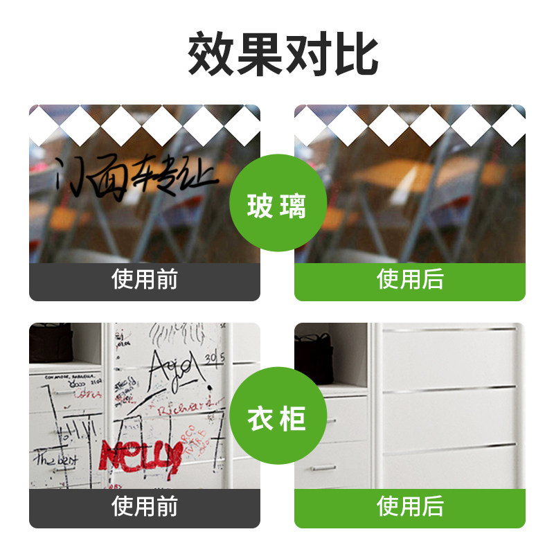 记号笔去除剂油性大头笔清洗剂马克白板水彩画笔清洁剂擦桌面涂鸦