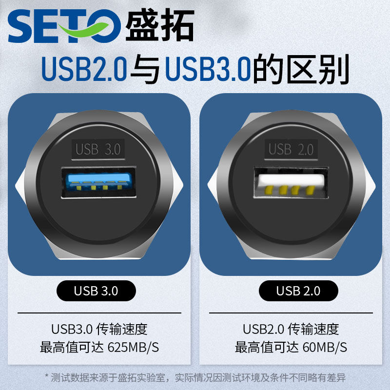 SETO盛拓C型22mm金属圆形模块2.0/3.0USB - 图1