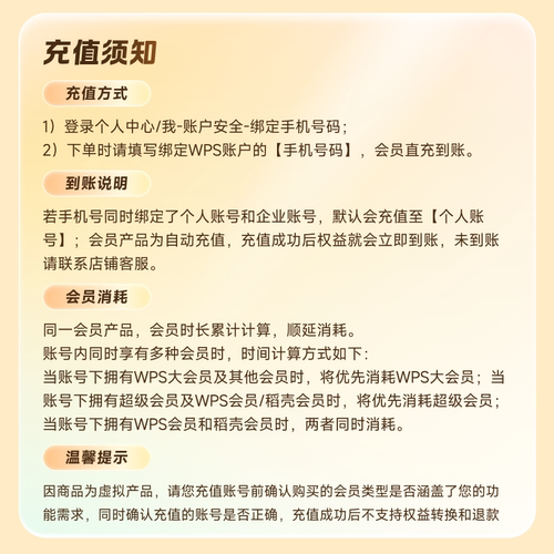 【百亿补贴】wps超级会员周卡7天PDF编辑转换excel工具官方正版 - 图3