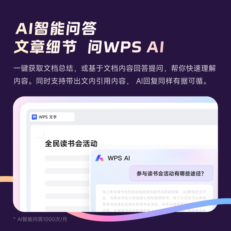 WPS大会员1年官方正版文档排版表格模板素材 AI会员pdf转换word - 图2