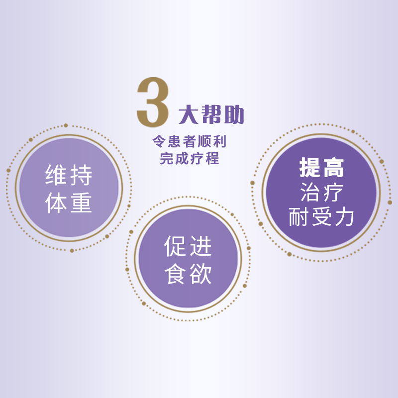 雅培abbott港版保康速香橙味营养粉 雅培保健品海外特殊医学用途食品