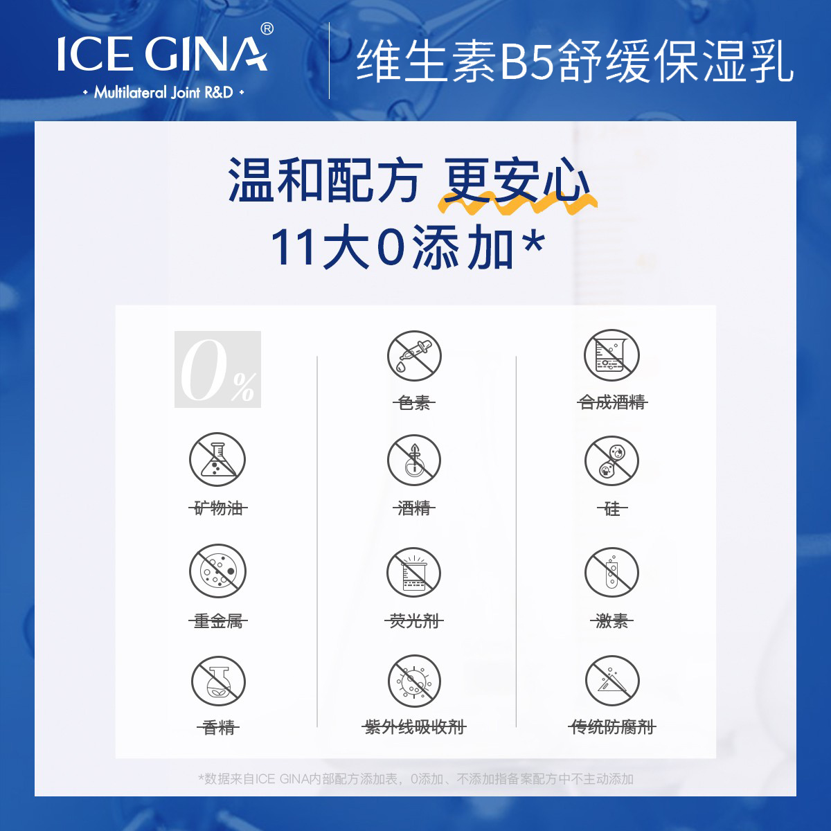 ICE GINA维生素B5舒缓保湿乳液清爽不油腻积雪草滋润补水面霜男女-图2