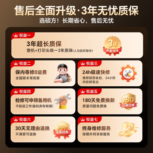 硕方tp70线号机76i号码管打印机蓝牙套管打号机60i打码机电脑便携式66i线号打印机热缩电子打标打字编号自动 - 图3