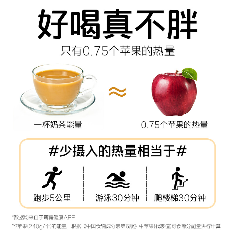 哈纳斯乳业官方旗舰店新疆奶茶粉原味咸奶茶鲜奶冲饮无植脂末热饮 - 图2