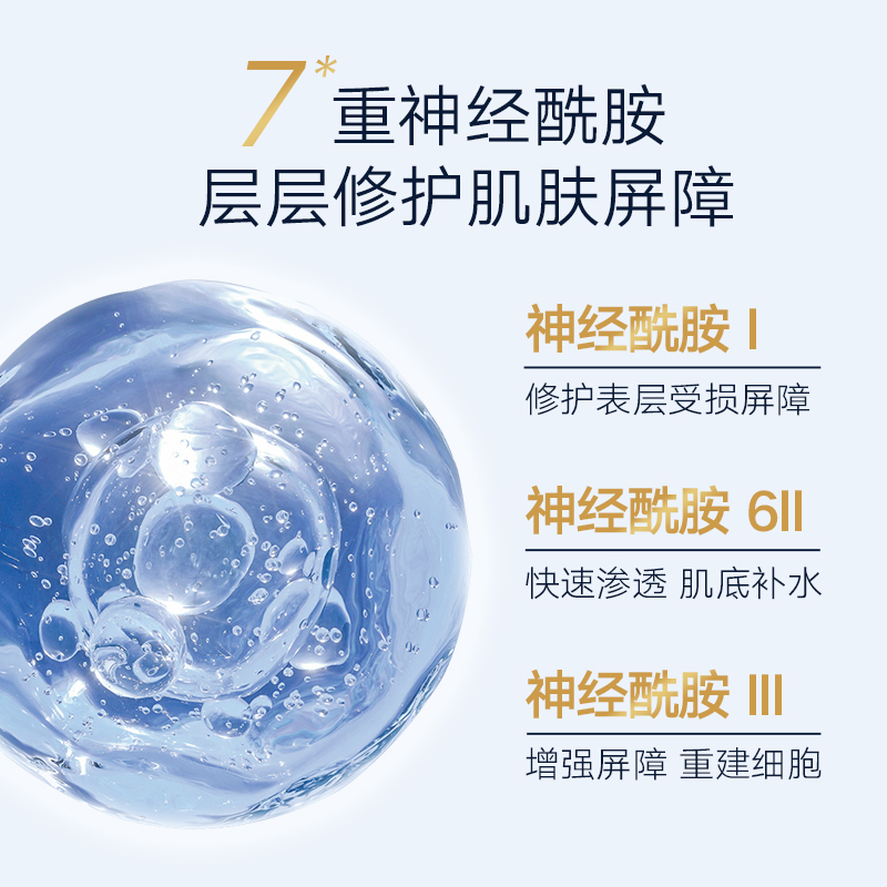 goldbond高博修护夏季补水神经酰胺 GoldBond海外身体乳/霜