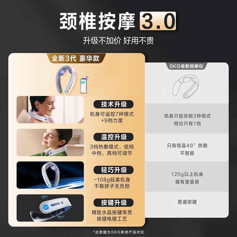 圣诞礼物skg肩颈按摩仪颈椎按摩器颈部按摩仪脉冲肩部脖子G1豪华 - 图1