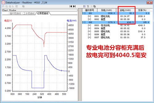 精池博能适用魔改小米8 6 8UD小米9MIX2mix2Smix3 K20电池4300mah - 图0